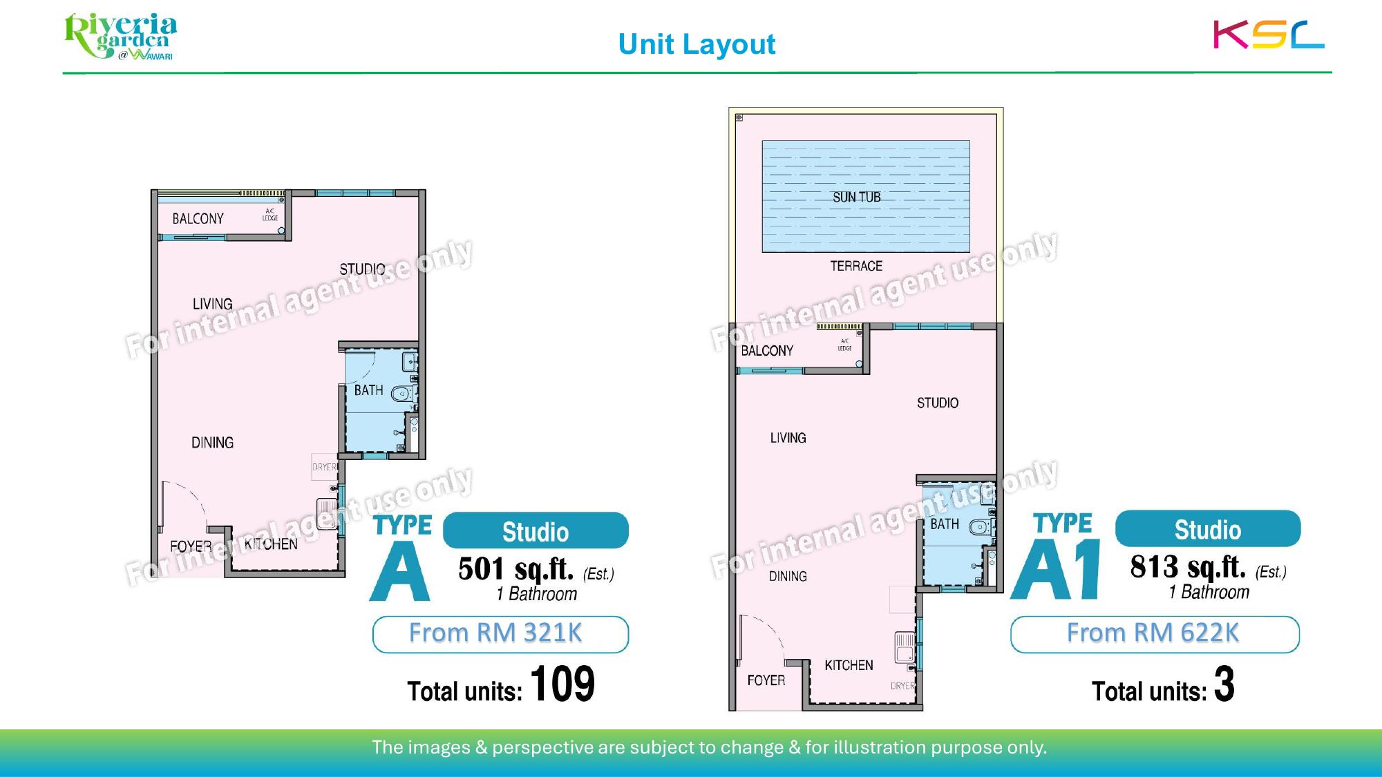 RIVERHAUS Type A official plan