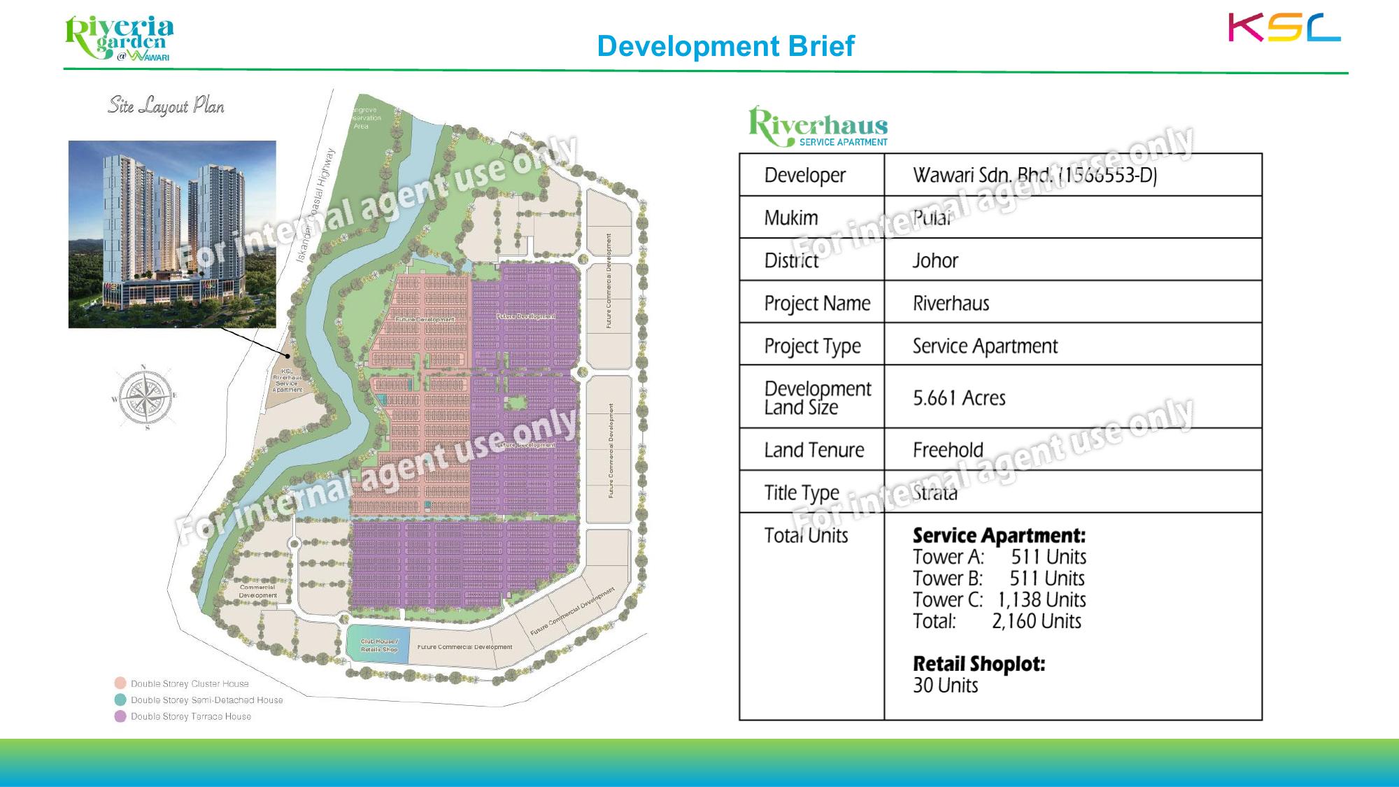 Riverhaus development plan